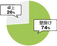 car-graph_2023 | 名入れカレンダー2024年 印刷 激安・短納期のカレン堂