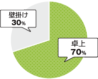 professional-graph_2023 | 名入れカレンダー2024年 印刷 激安・短納期のカレン堂