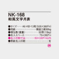 NK-168