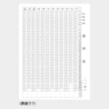 IC-208