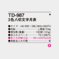 TD-987