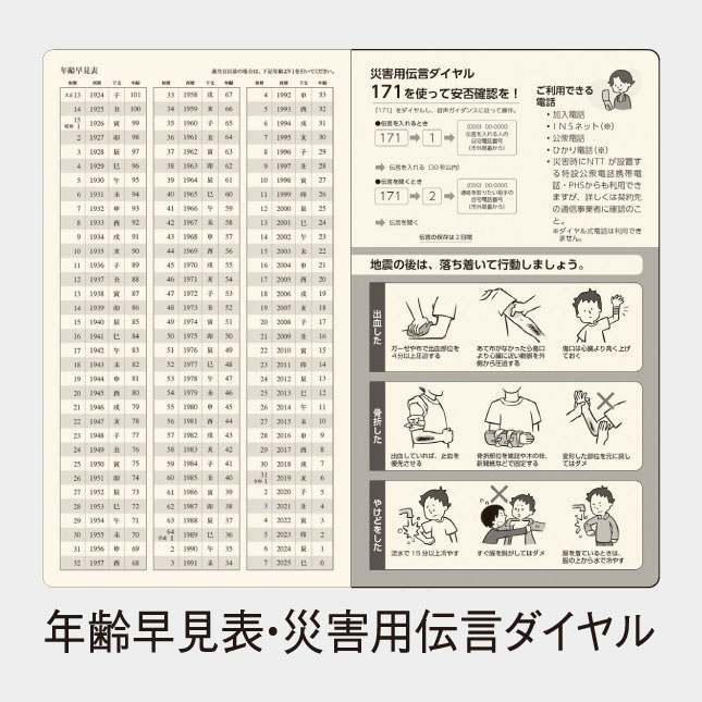 年齢早見表・災害伝言ダイヤル