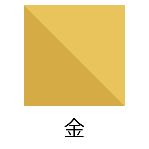 箔金