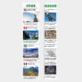 Two-column World Heritage infographic showing UNESCO sites with country flags and brief descriptions on the left, and endangered species with photos on the right.