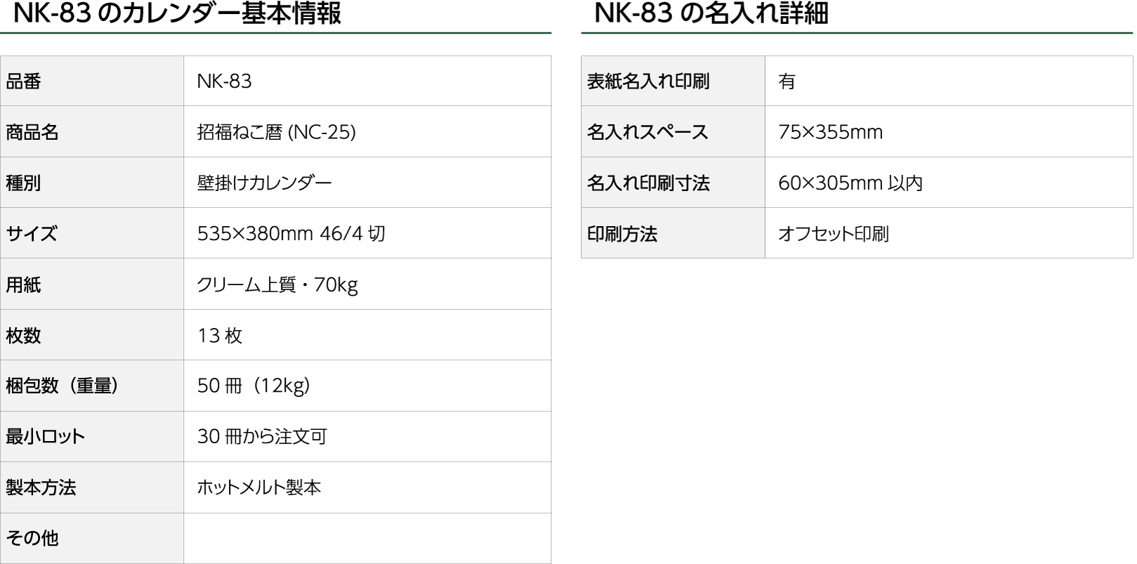 NK-83　招福ねこ暦（NC-25）