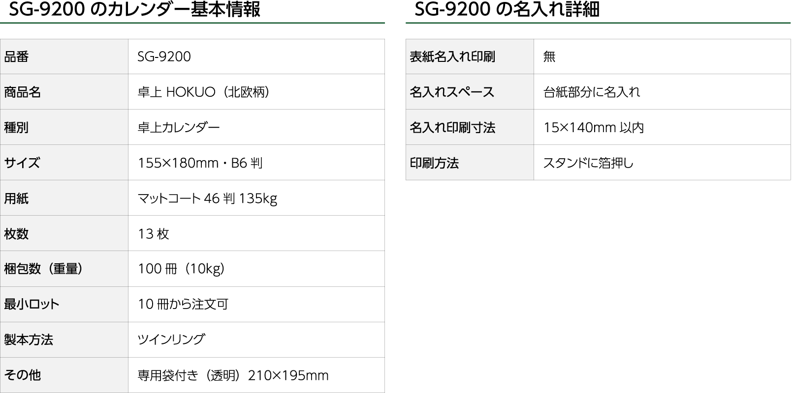 SG-9200　卓上 HOKUO（北欧柄）
